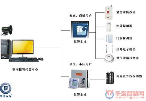 世纪9彩